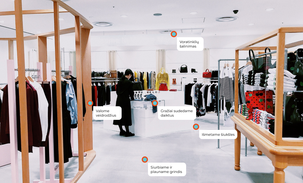 parduotuvės valymas