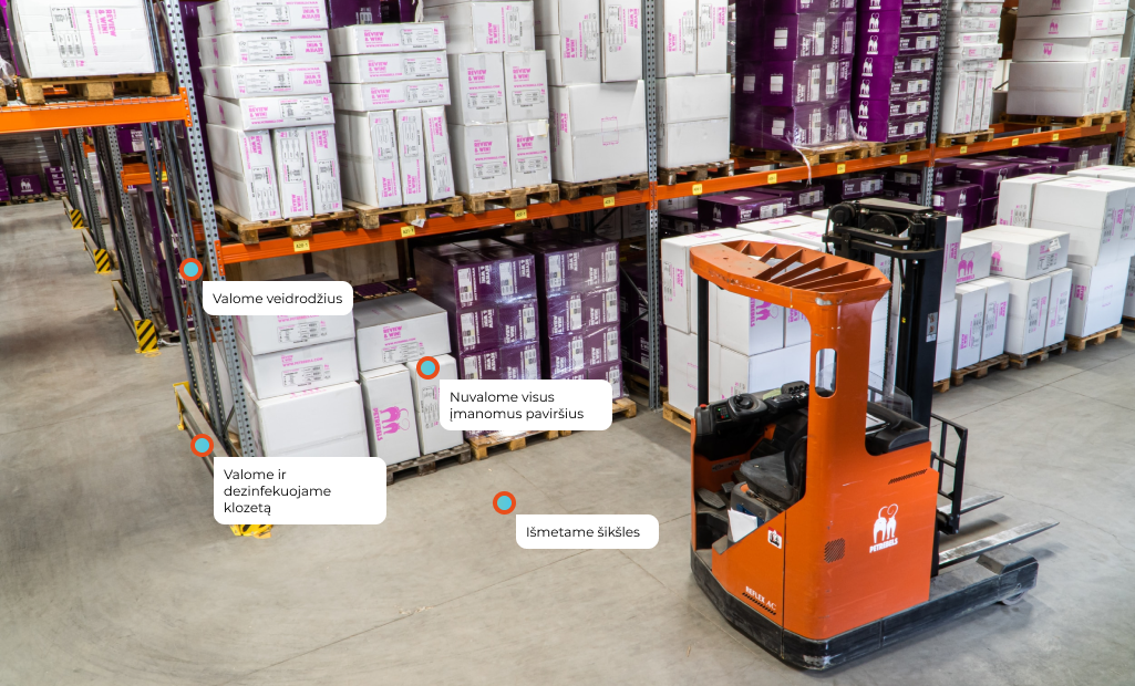 sandeliavimo patalpų valymas